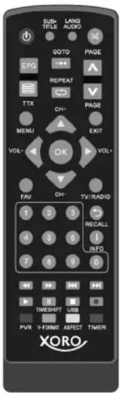 XORO HRS 8658 - Tastenbeschreibung - 2
