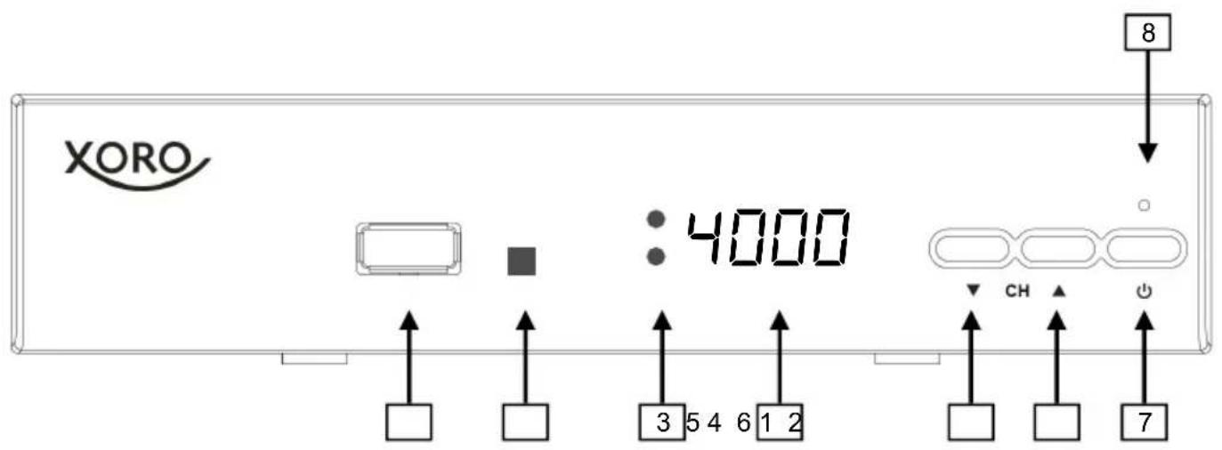 XORO HRS 8658 - Hinweise: - 1