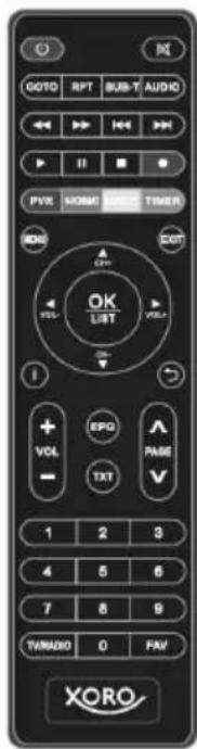 XORO HRS 8655 - Tastenbeschreibung - 1