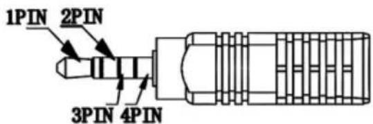 XORO HRS 8655 - PIN-Belegung - 2