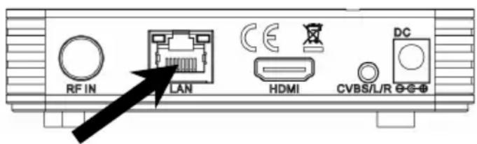XORO HRS 8655 - Anschluss an das Netzwerk (LAN/Ethernet) - 2