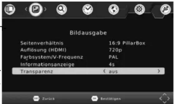 XORO HRS 8655 - Farbsystem/V-Frequenz - 1