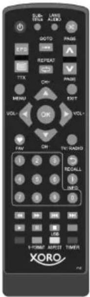 XORO HRS 8655 - Tastenbeschreibung - 2