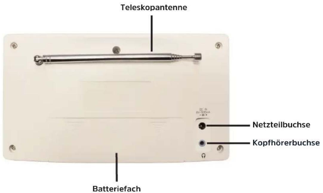 TECHNISAT DigitRadio 215 - Ansicht von Hinten - 1