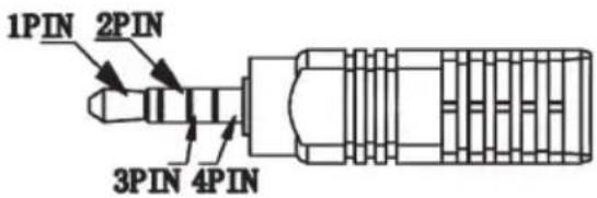 XORO HRT 8772 - PIN-Belegung - 2