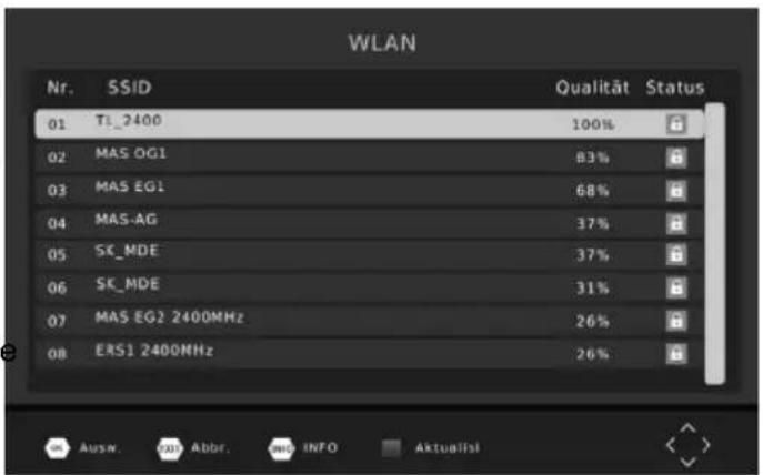 XORO HRS 2670 LAN - IP-Einstellungen (Nur bei Verbindungsart "LAN" verfügbar) - 2