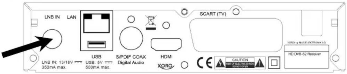 XORO HRS 2670 LAN - Anschluss an die Satellitenempfangsanlage - 1