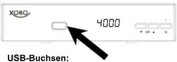 XORO HRS 2670 LAN - Verbinden von USB-Geräten - 1