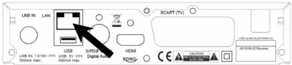 XORO HRS 2670 LAN - Anschluss an das Netzwerk (LAN/Ethernet) - 1