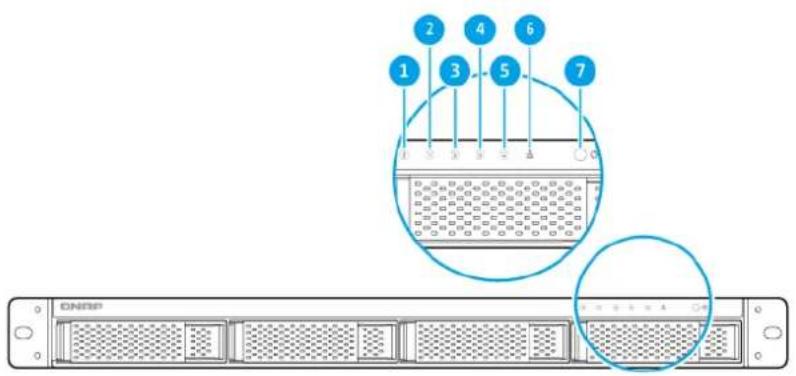 QNAP TS-453BU-4G - Front Panel - 2