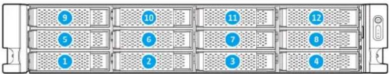 QNAP TS-453BU-4G - Rear Panel - 8