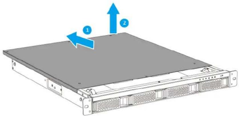 QNAP TS-453BU-4G - Warning - 4