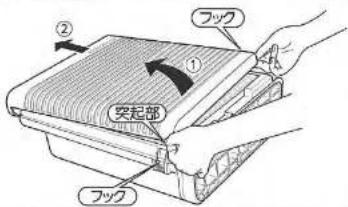 Zojirushi PA-HB 16 - フロントパネルをはずす - 1