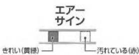 Zojirushi PA-HB 16 - エアーサイン - 1