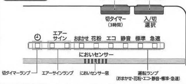 Zojirushi PA-HB 16 - 0.1~2.5μmの粒子を99%キャッチ※5 - 2