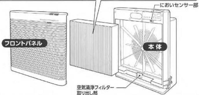 Zojirushi PA-HB 16 - アレル物質抑制除菌フィルター - 2