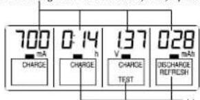 700 mA CHARGE 0:14 h CHARGE 137 V CHARGE TEST 028 mAh DISCHARGE REFRESH V