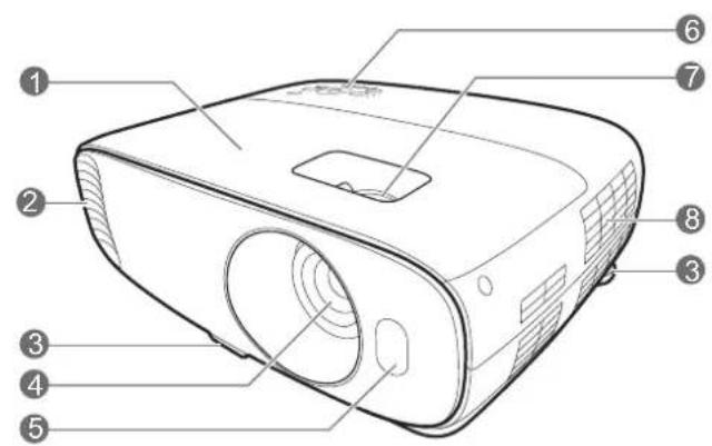 Labeled diagram of a projector with numbered parts for identification