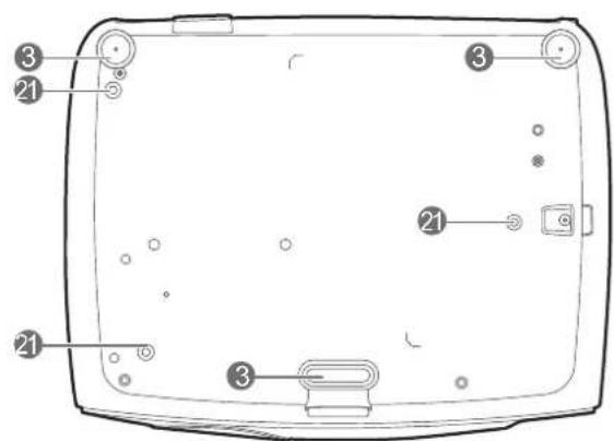 Diagram of a device rear panel with numbered labels pointing to various components