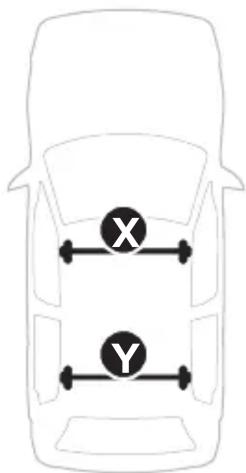 X Y
