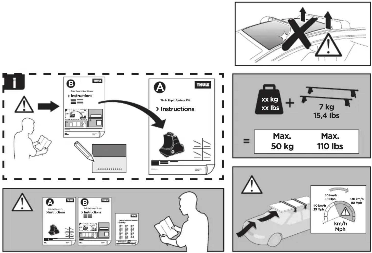 THULE Kit 1836 - > Instructions - 1