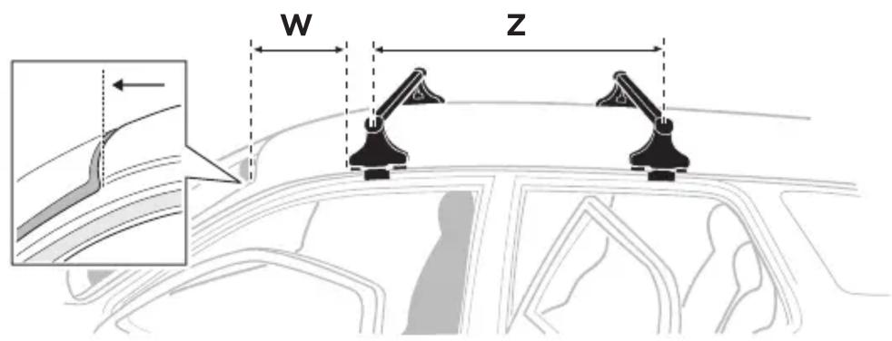 W Z