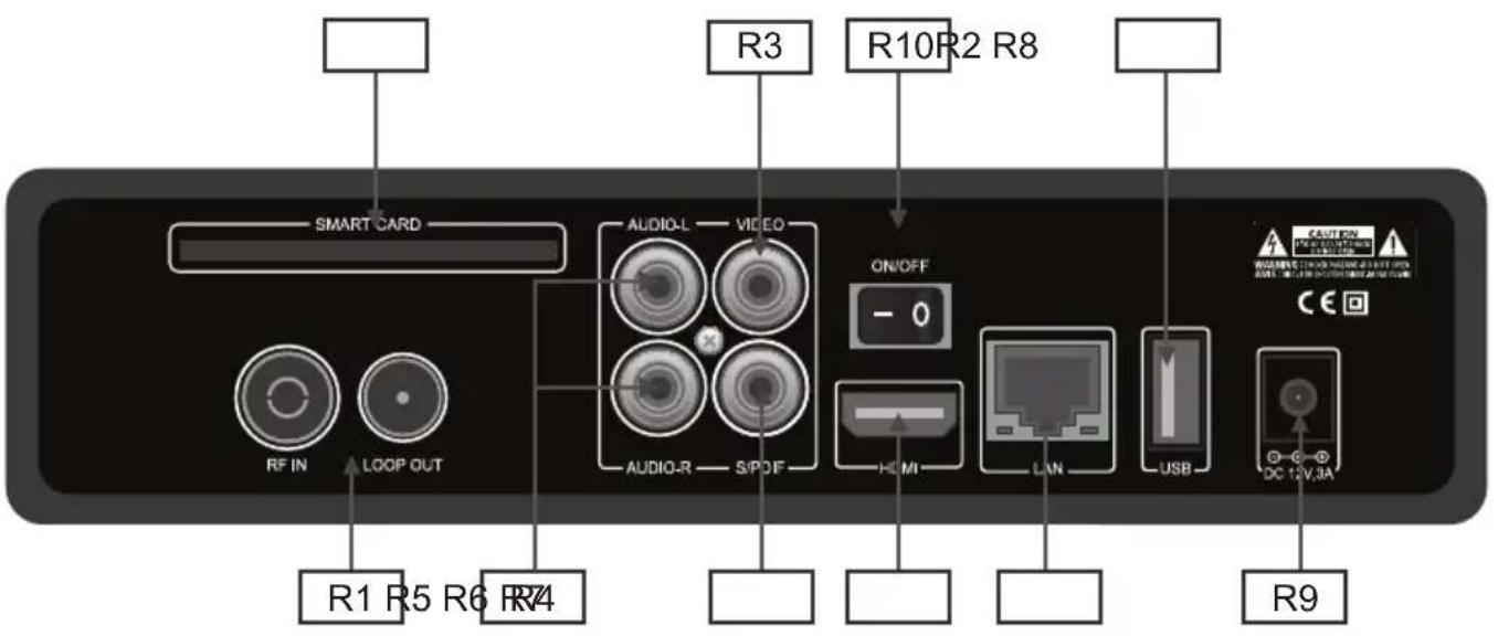 Opticum Odin2 Hybrid - Rückseite - 1