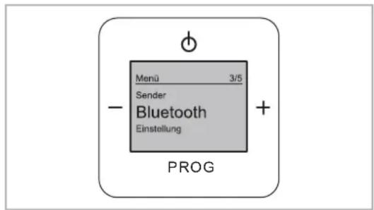 Busch-Jaeger 8217 U - Funktionen erweiterter Betrieb - 3
