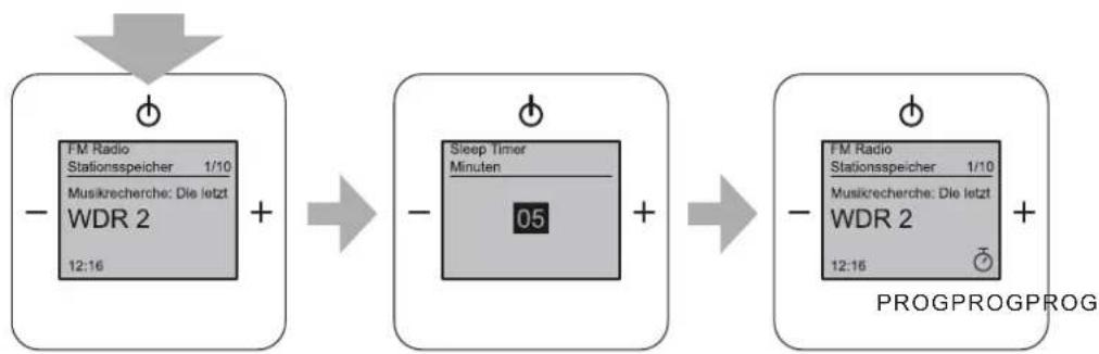 Busch-Jaeger 8217 U - Schlaffunktion (Ausschaltzeit) - 1