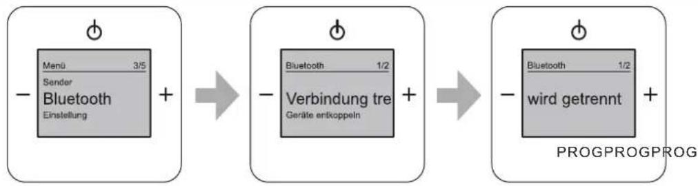 Busch-Jaeger 8217 U - Menü „Bluetooth“ – „Gerät trennen“ - 1