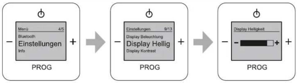 Busch-Jaeger 8217 U - Menü „Einstellungen“ – „Display-Helligkeit“ - 1