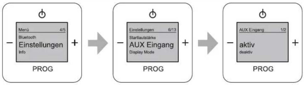 Busch-Jaeger 8217 U - Menü „Einstellungen“ – „AUX-Eingang“ - 1