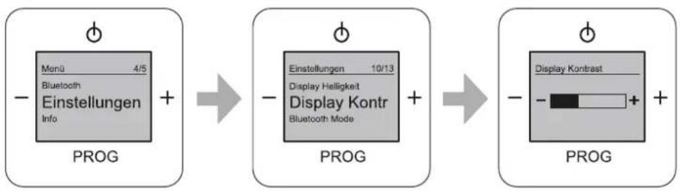 Busch-Jaeger 8217 U - Menü „Einstellungen“ – „Display-Kontrast“ - 1