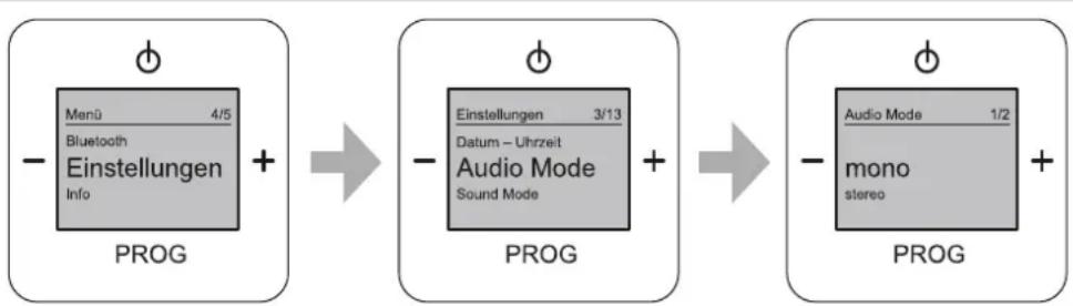 Busch-Jaeger 8217 U - Menü „Einstellungen“ – „Audio Modus“ - 1