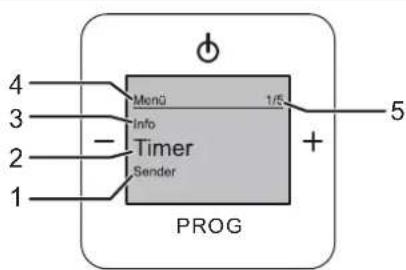 Busch-Jaeger 8217 U - Display - 1