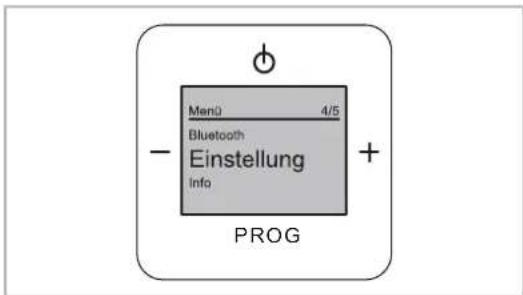 Busch-Jaeger 8217 U - Funktionen erweiterter Betrieb - 4