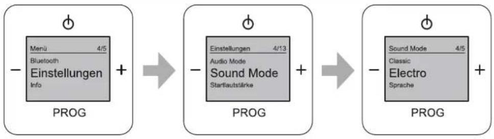 Busch-Jaeger 8217 U - Menü „Einstellungen“ – „Sound Modus“ (Genre) - 1