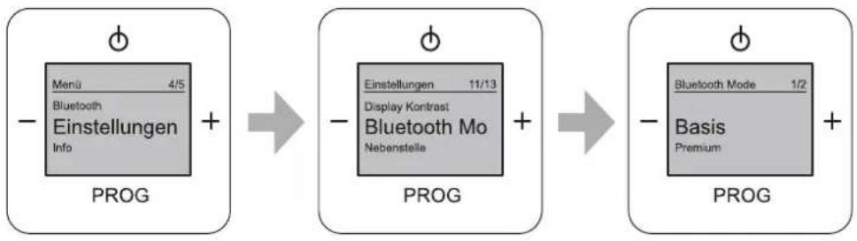 Busch-Jaeger 8217 U - Menü „Einstellungen“ – „Bluetooth® Modus“ - 1