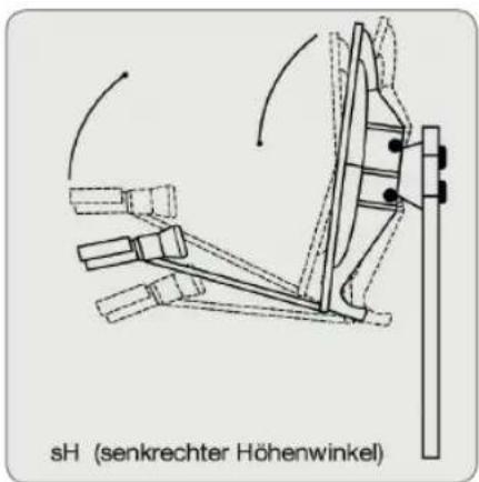 Schwaiger DSR512HD - DIE ANTENNE ANSCHLIESSEN UND GROB AUSRICHTEN - 4