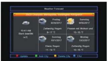 Opticum AX 670 - Wettervorhersage - 1