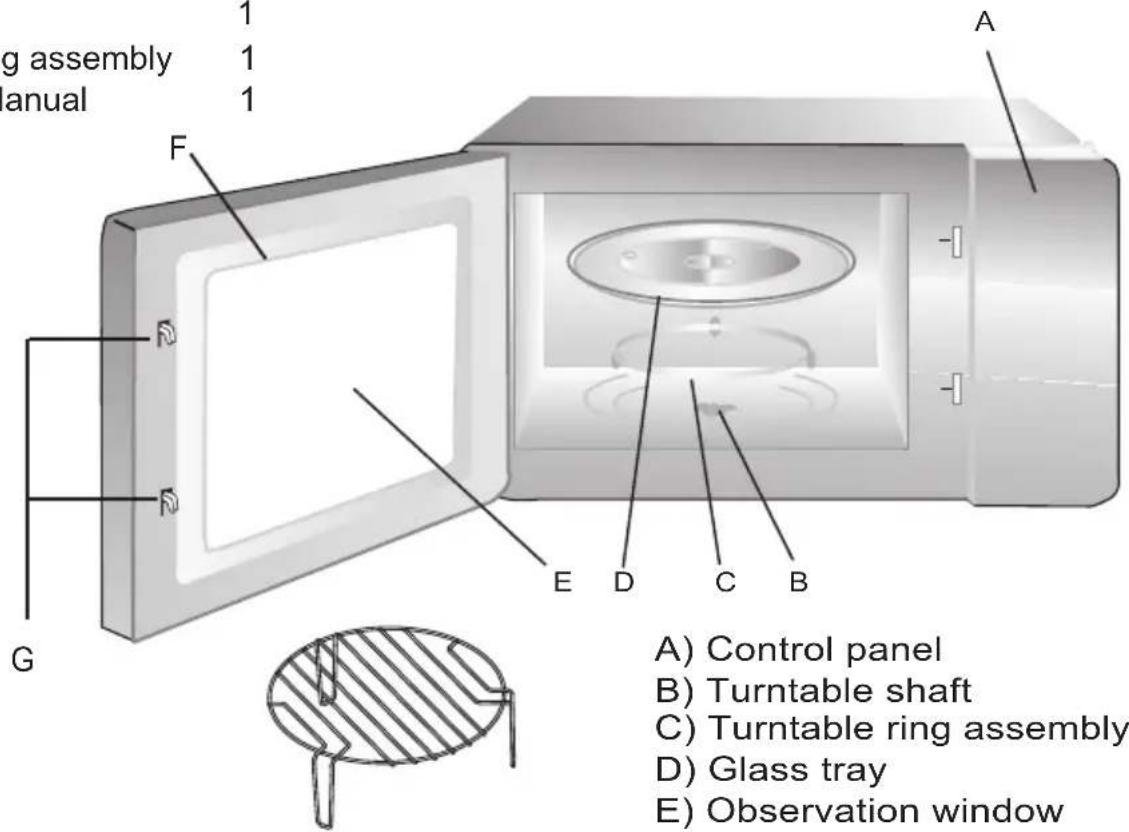 g assembly 1 1 1 manual A F D R G E D C B A) Control panel B) Turntable shaft C) Turntable ring assembly D) Glass tray E) Observation window