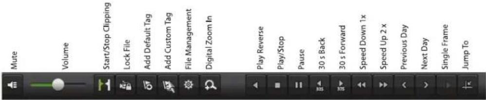 Hikvision DS-7204HQI-K1/P - - layback Interface - 2