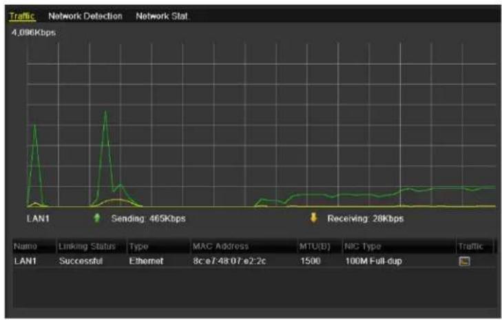 Hikvision DS-7204HQI-K1/P - ••.2.9 Checking ™network Traffic - 1