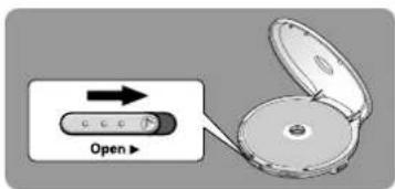 Open ►