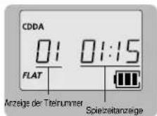 SAMSUNG MCD-CM150 - Wiedergabe einer CD - 3