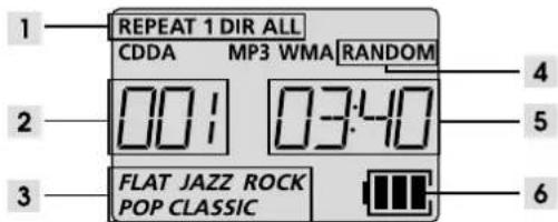 1 REPEAT 1 DIR ALL CDDA MP3 WMA RANDOM 2 00:03:40 3 FLAT JAZZ ROCK POP CLASSIC