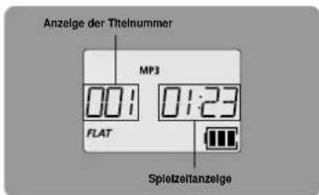 Anzelge der Titelnummer MP3 00:1 01:23 FLAT Spielzeitanzelge