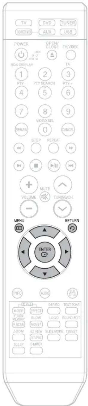 SAMSUNG HT-TQ22 - Setting the Audio - 1