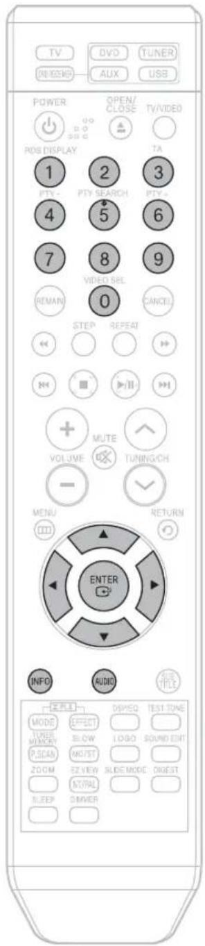 SAMSUNG HT-TQ22 - Audio Language Selection Function - 3