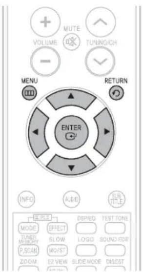 SAMSUNG HT-TQ22 - Setting the Password - 1